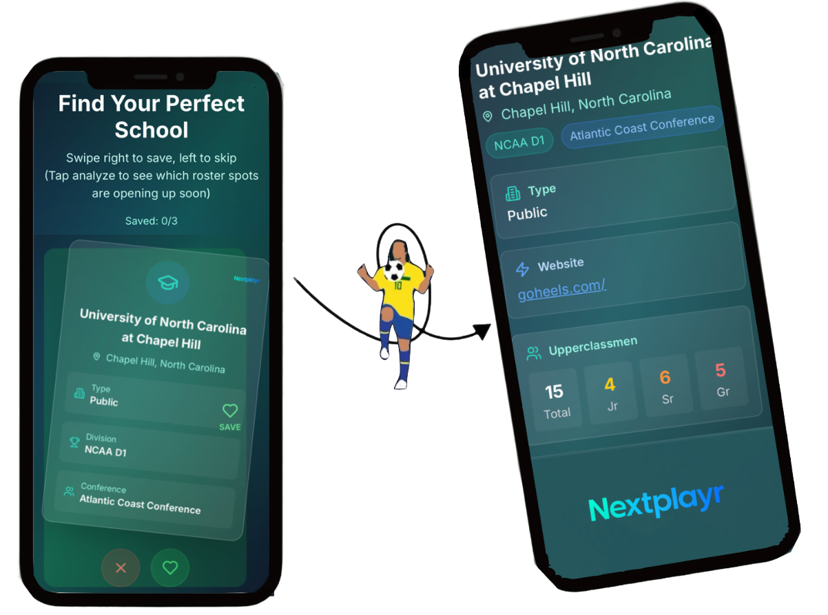 Phone scanning interface